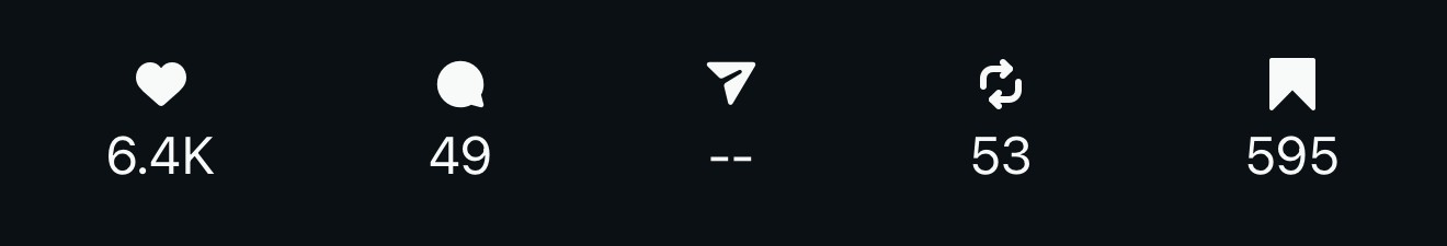Instagram insights for a reel with 1.5 million views