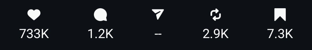Instagram engagement: 733K likes, 1.2K comments, 2.9K shares, 7.3K saves